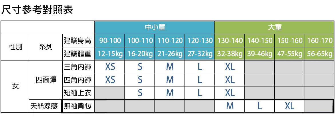 mini涼感系列