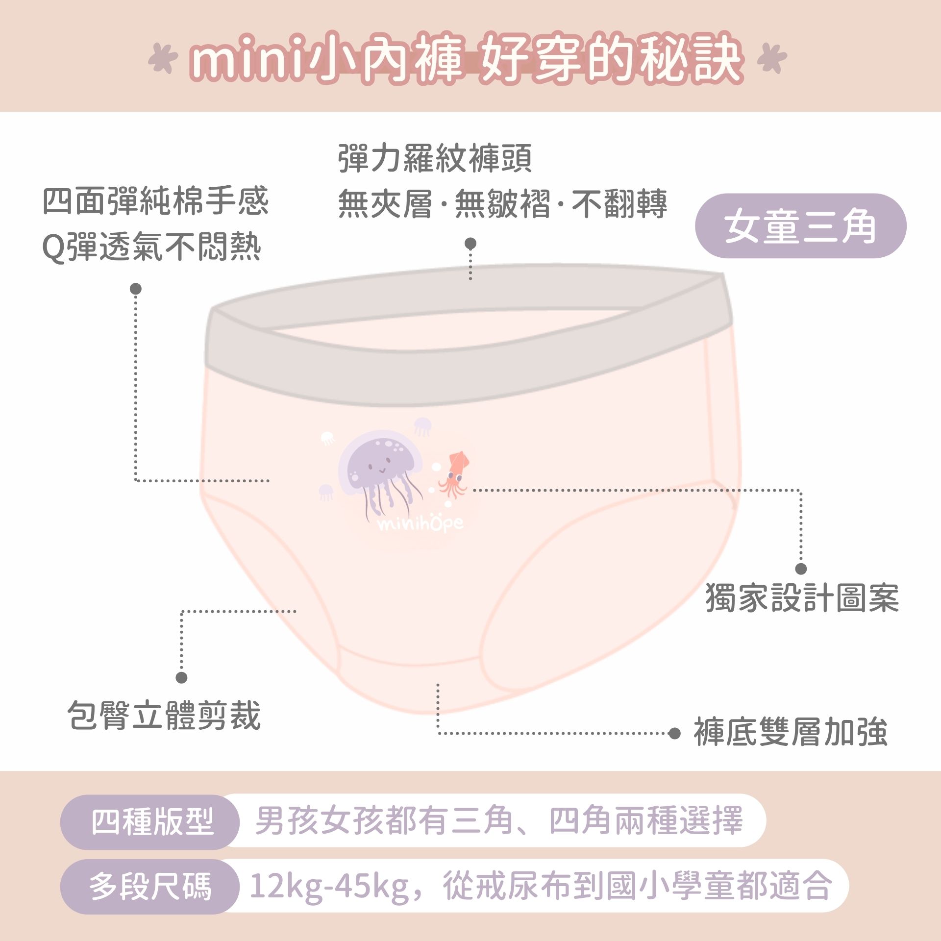 兒童內褲