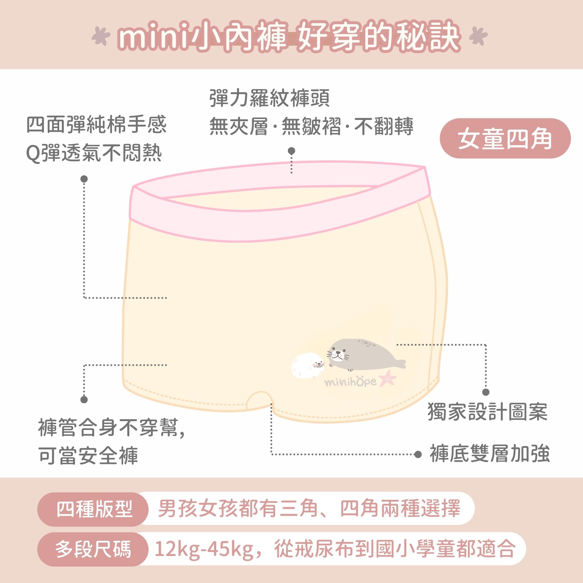 兒童內褲