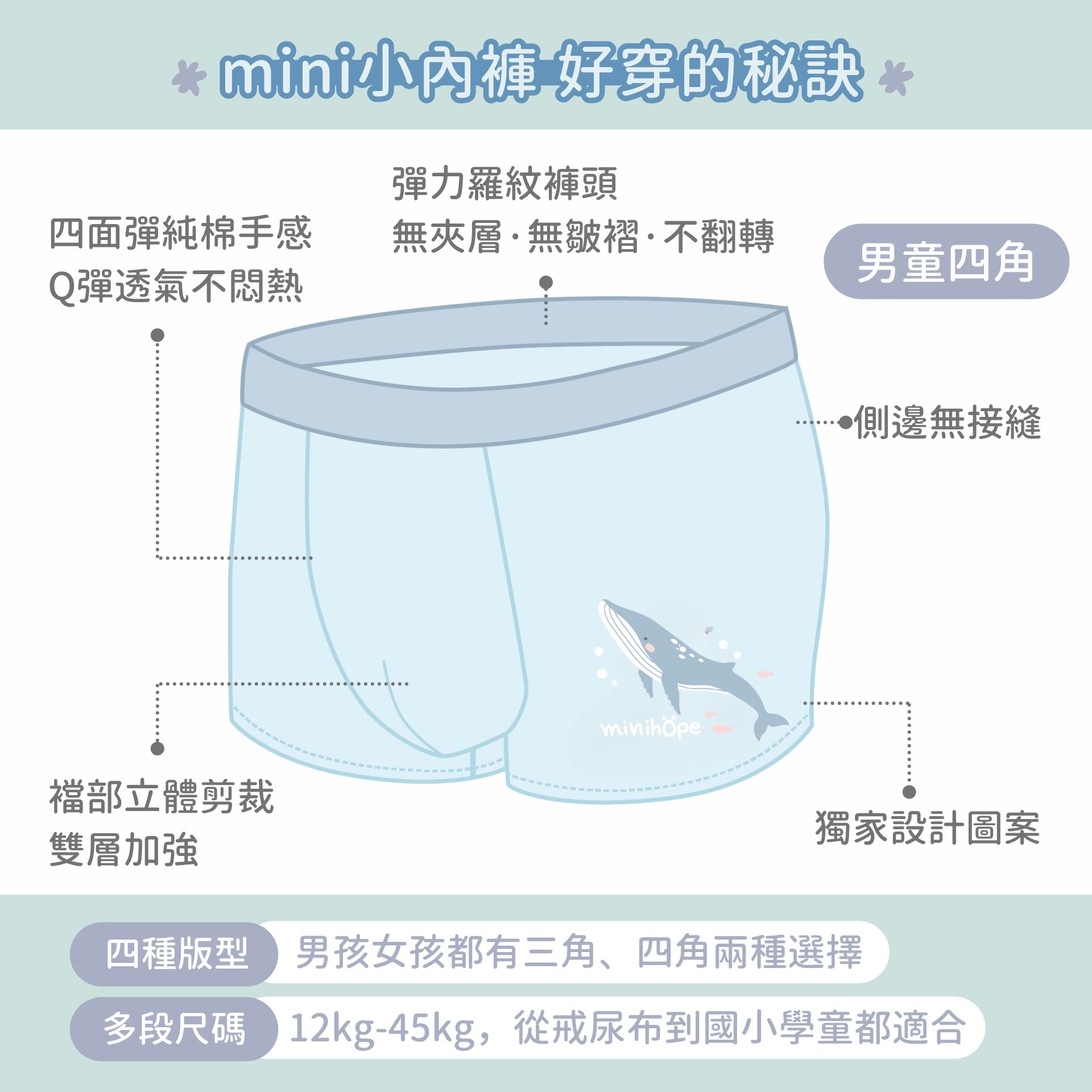 兒童內褲
